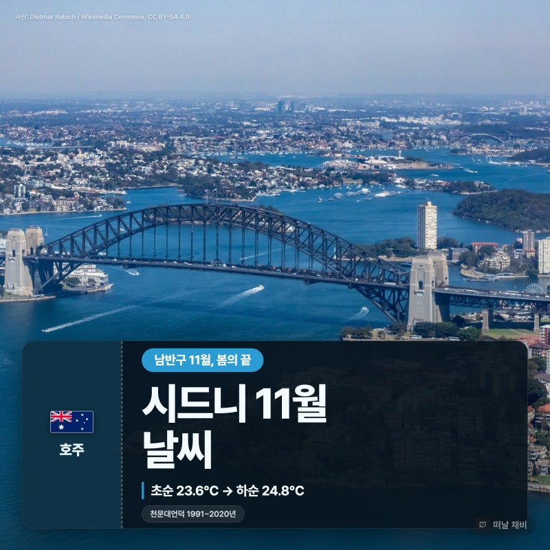 시드니 11월 날씨 옷차림, 초순과 하순이 이렇게 달라요