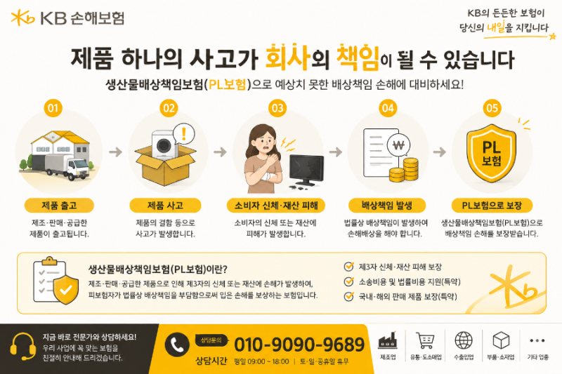 제품 하나의 사고가 회사의 책임이 될 수 있습니다｜생산물배상책임보험(PL보험)