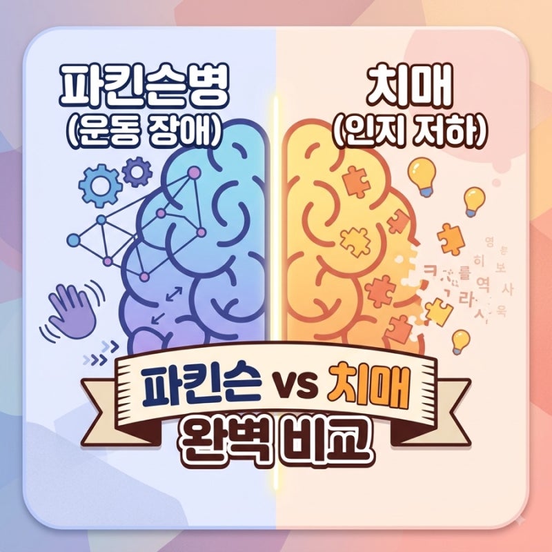 뇌의 서로 다른 시계, 파킨슨병과 치매의 모든 것 (원인부터 생존기간까지 완벽 비교)
