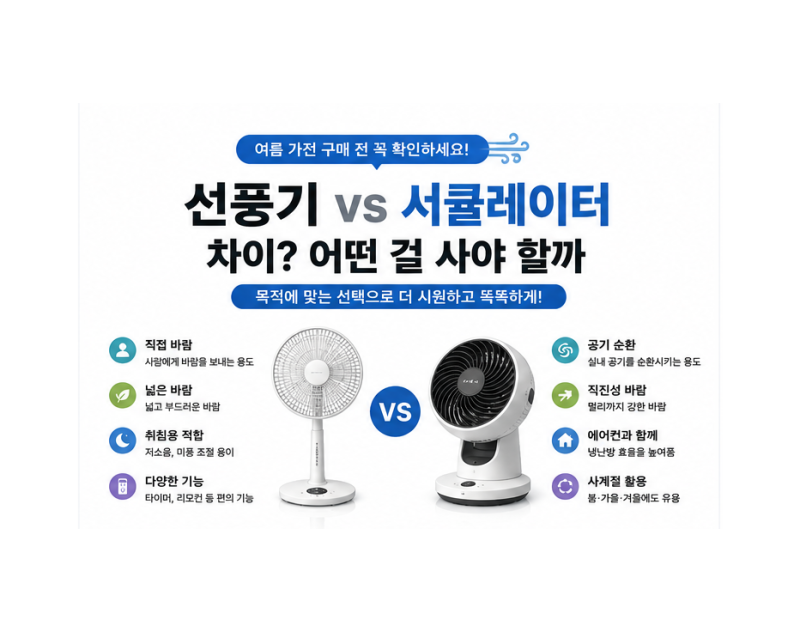 선풍기 vs 서큘레이터 차이? 어떤 걸 사야 할까