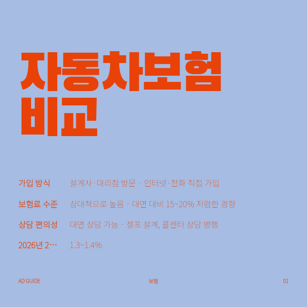 자동차보험 비교 총정리, 보험료 48만원 아끼는 방법