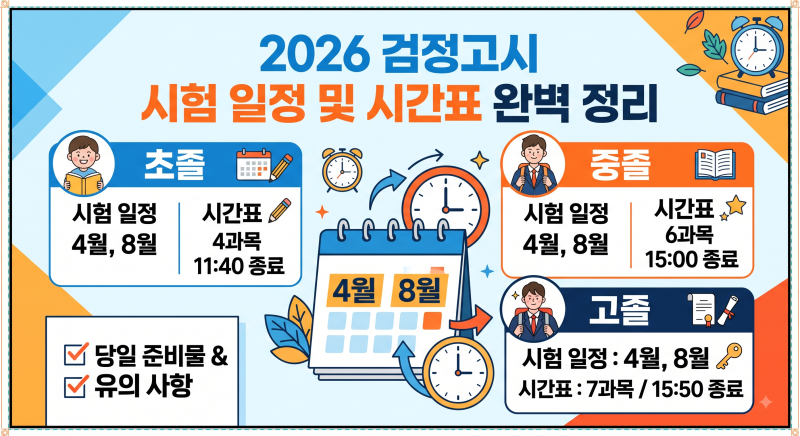 2026 검정고시 시험 일정 및 시간표 완벽 정리: 초졸·중졸·고졸 총정리