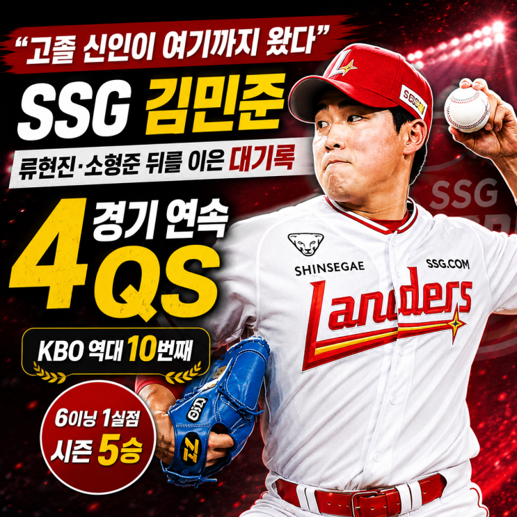 “고졸 신인이 여기까지 왔다” <b>SSG 김민준</b>, 류현진·소형준 뒤를 이....