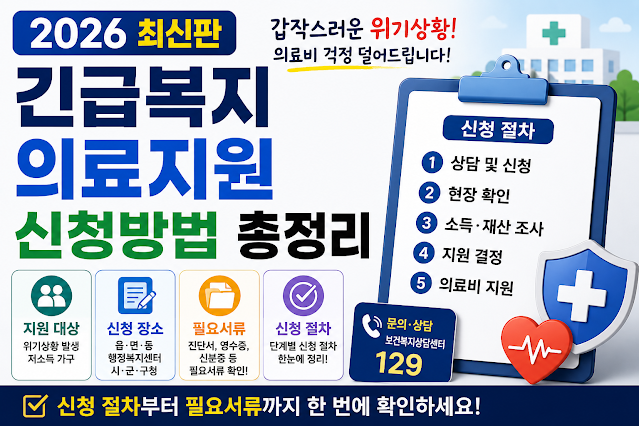 2026 긴급복지 의료비 지원 신청 방법은?｜신청 절차·필요서류 안내