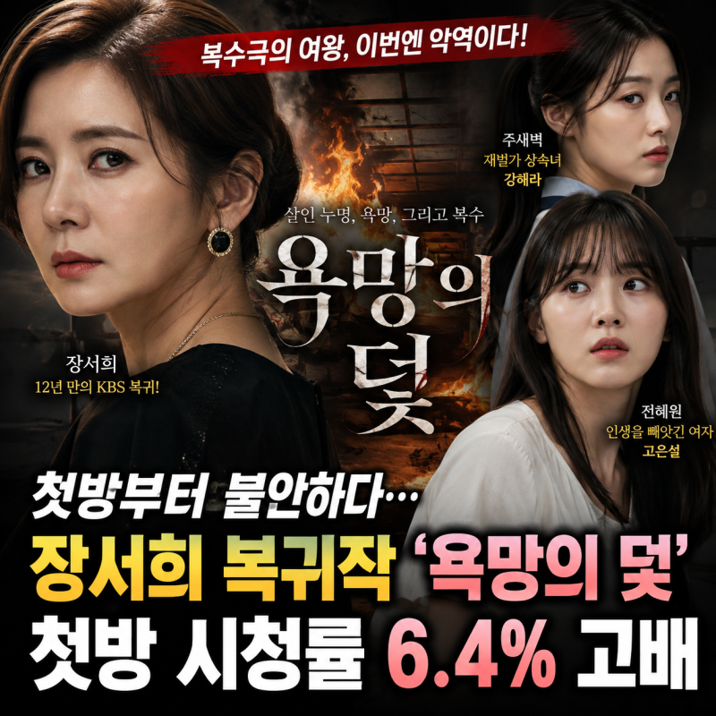 욕망의 덫 시청률 6.4% 출발, 장서희 12년 만의 KBS 복귀 통할까?