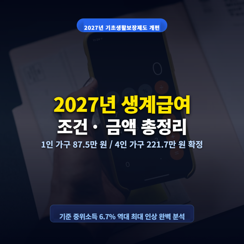 2027년 생계급여 조건·금액 총정리