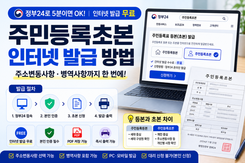 주민등록초본 인터넷 발급 방법 총정리｜정부24 무료 발급·주소변동·병역사항·PDF 출력