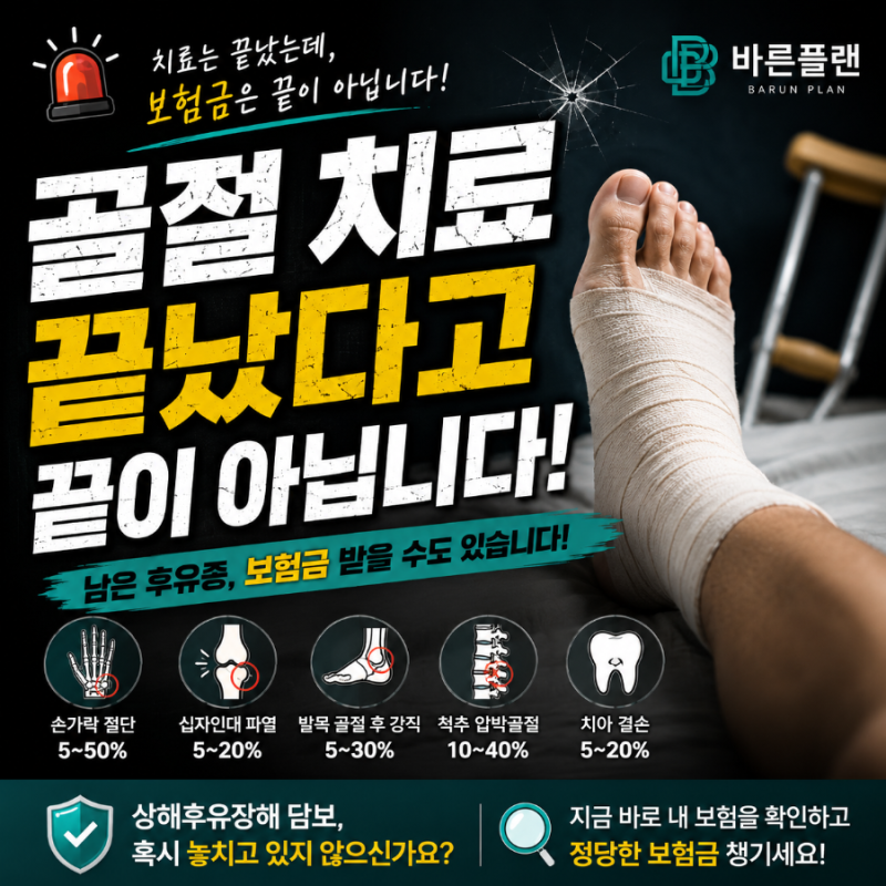 골절 치료 끝났다고 보험금도 끝?