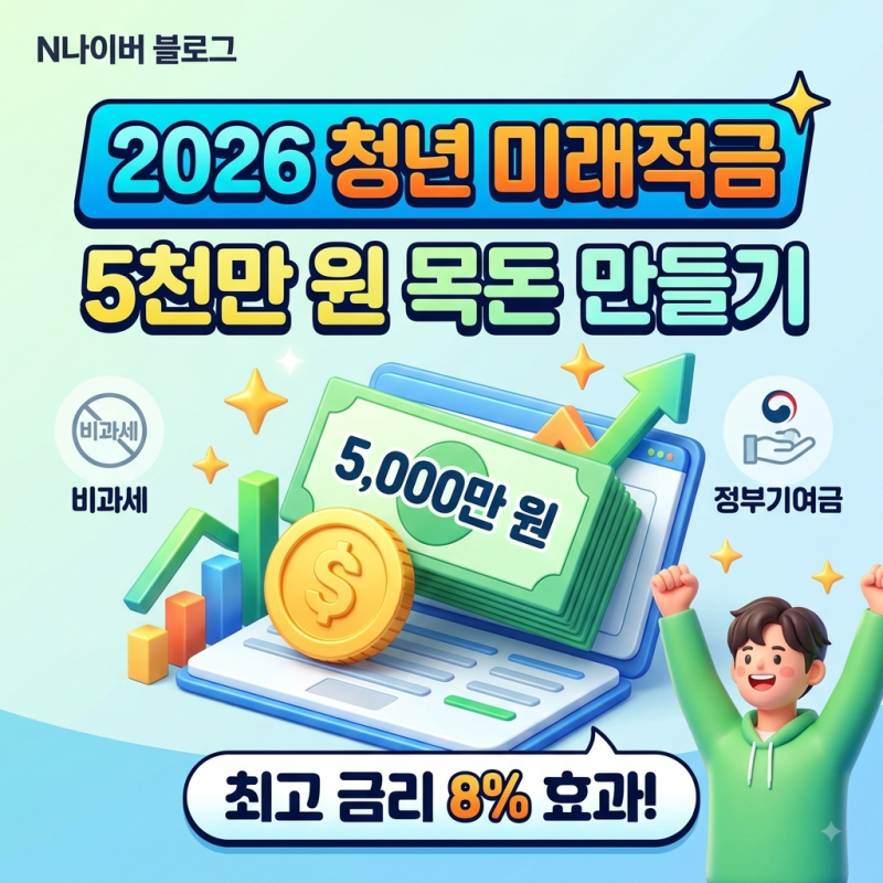 2026 청년 미래적금 만기 금액 혜택과 최고 금리 8% 실질 수령액 계산
