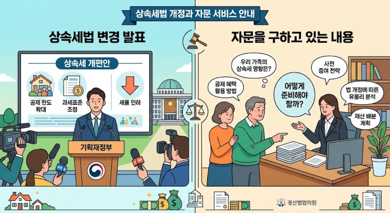 2026년 3월, 상속법이 바뀌었습니다 — 기존 제도와 무엇이 달라졌을까요 ?(유류분·상속권 상....