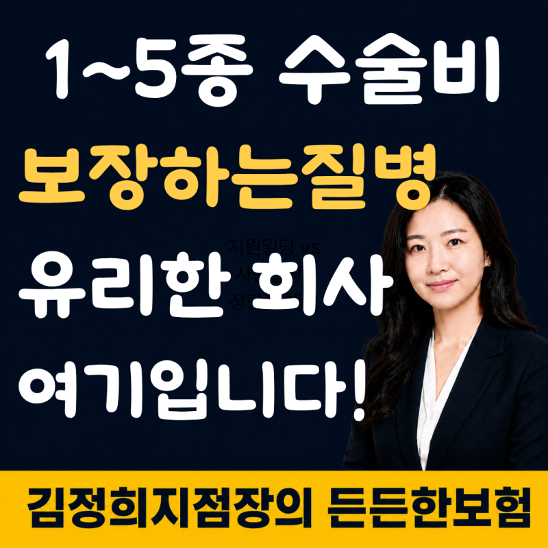 1-5종수술비보험 1종부터 5종까지 어떤 수술을 보장할까?