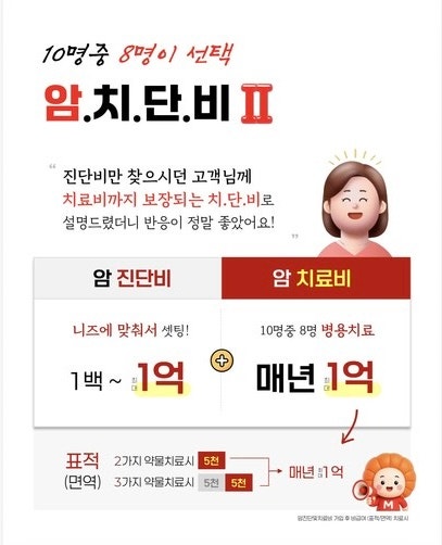 908원에 암치료비 최대 1억? 메리츠화재 암치단비Ⅱ출시