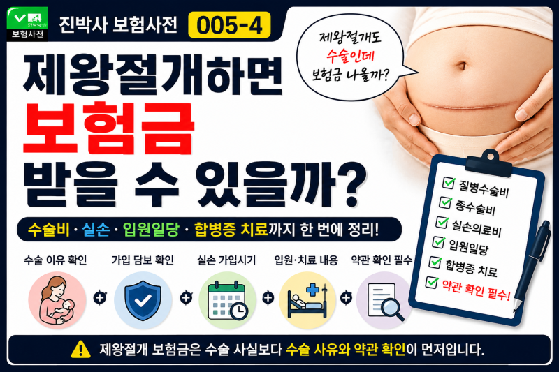 005-4 | 제왕절개하면 보험금 받을 수 있을까? 수술비·실손·입원비까지 정리