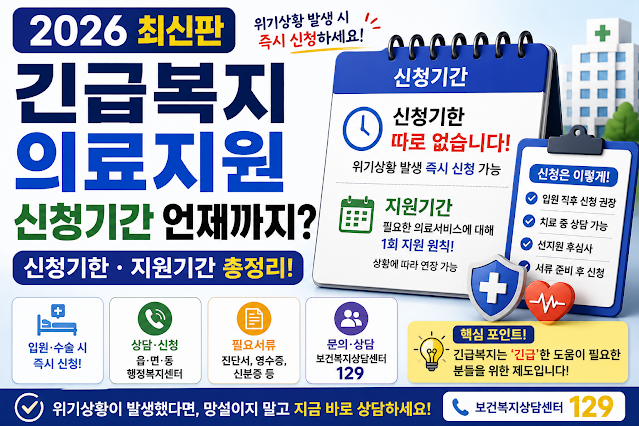 2026 긴급복지 의료비 지원 신청기간 언제까지?｜신청기한·지원기간