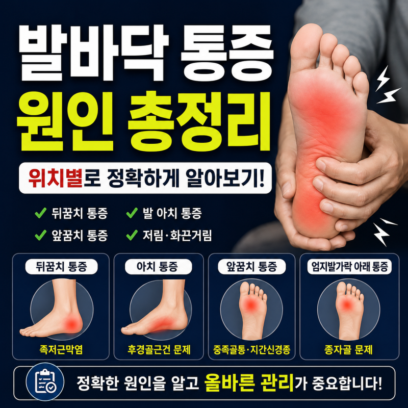 발바닥 통증 원인 총정리｜뒤꿈치·아치·앞꿈치 위치별로 알아보기