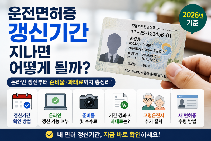 운전면허증 갱신기간 지나면 어떻게 될까? 온라인 갱신부터 준비물·과태료까지