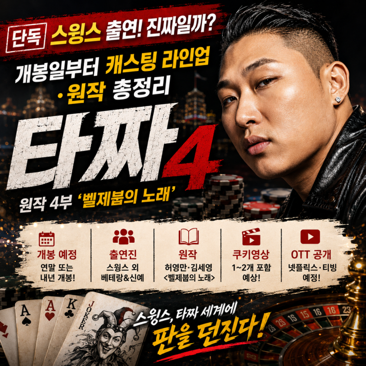 영화'<b>타짜4</b>' 스윙스 출연! 개봉일부터 캐스팅 라인업·원작 총정리