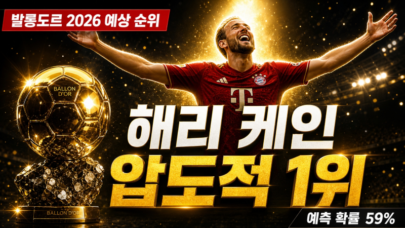 발롱도르 2026 예상 순위 TOP10 해리 케인 1위 야말·음바페 제쳤다