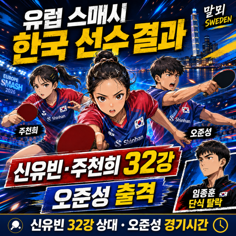 2026 유럽 스매시 신유빈·주천희 32강 진출, 임종훈 탈락…오준성은 언제?