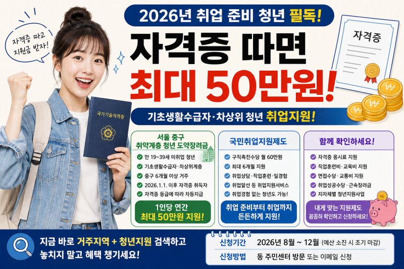 2026 저소득 청년이라면 주목!자격증 따면 최대 50만 원…기초생활수급자·차상위 청년 취업지....