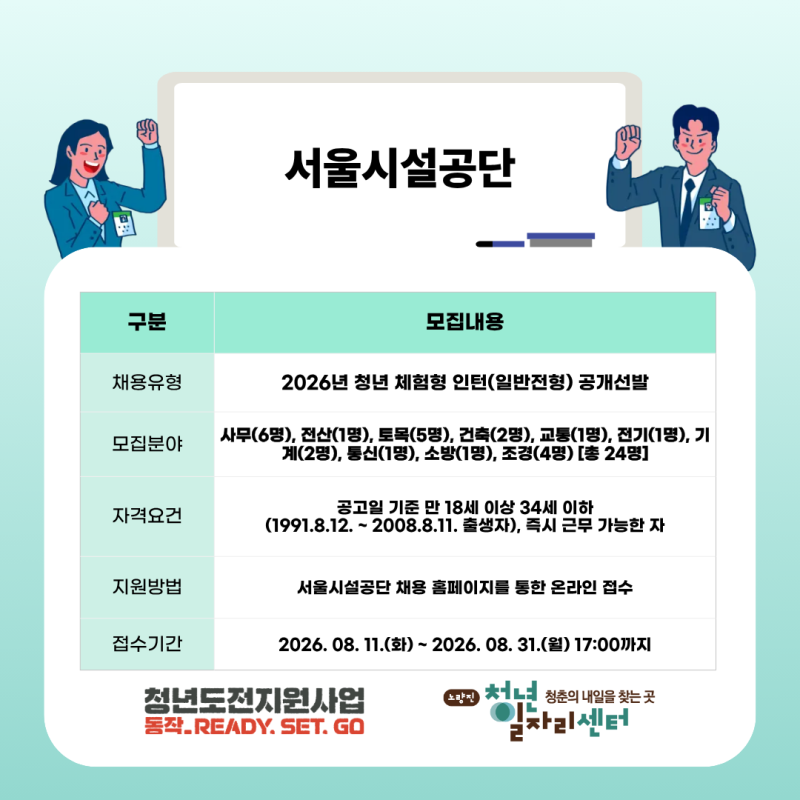 [취업정보] 서울시설공단 2026 청년 체험형 인턴 채용! (8/31 마감)