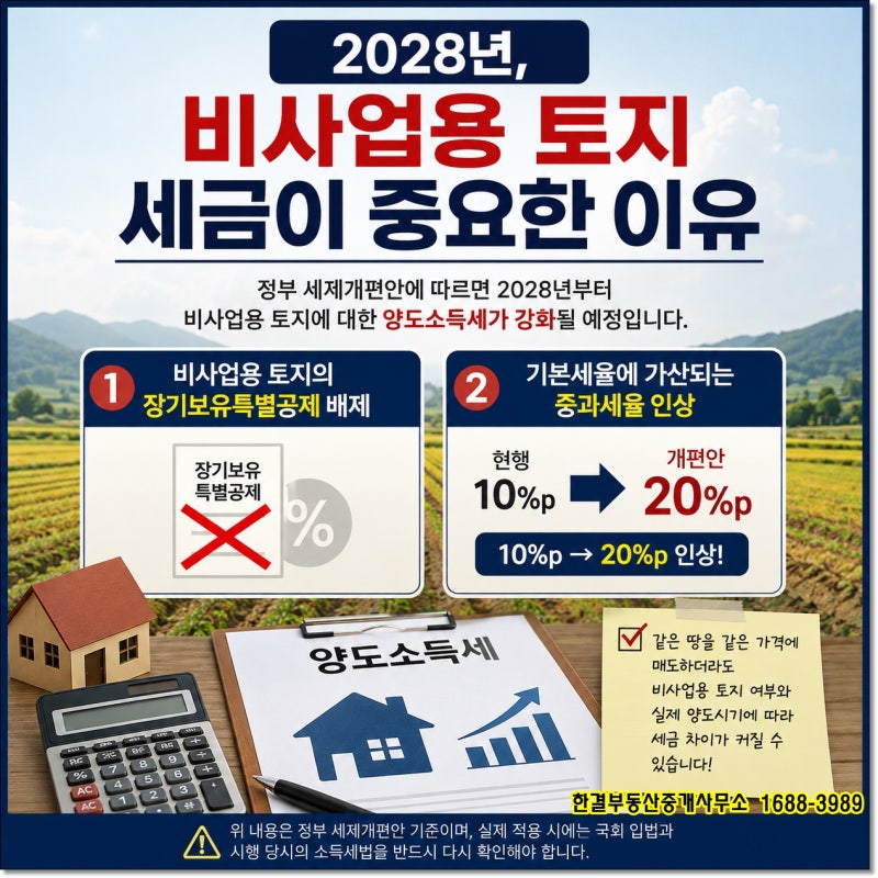 「오래 보유한 농지도 양도세 폭탄? 2028년 비사업용 토지 개편과 자경 입증자료」