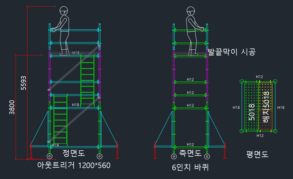 서울 노량진 이동식 시스템비계 LG전산망 설비 작업
