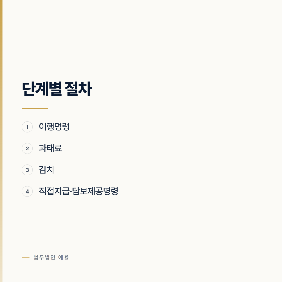[변호사] 양육비를 안 줄 때 쓸 수 있는 순서 관련 사진