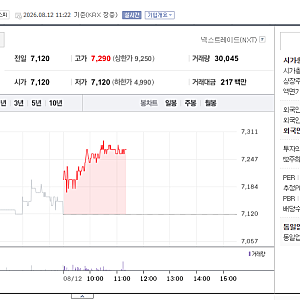 아시아나항공 38년만에 사라진다, 대한항공과 합병 승인! 주식매수청구권 7,030원 총정리