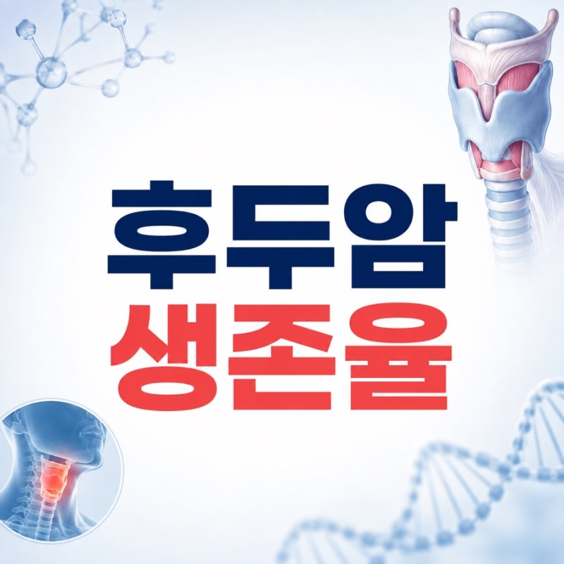 후두암 생존율, 병기에 따라 얼마나 차이 날까?