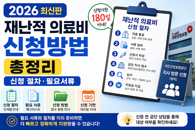 2026 재난적 의료비 신청 방법은?｜신청 절차·필요서류 안내