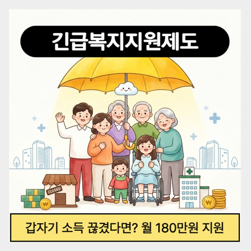 갑자기 소득 끊겼다면? 긴급복지지원제도 조건 및 신청방법 (월 180만 원 생계비 지원)