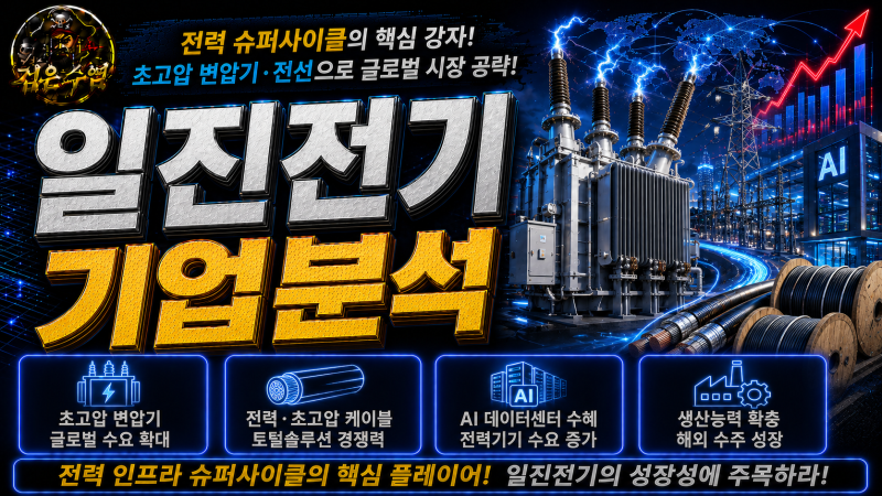 변압기 주문이 2조7천억 쌓였다…일진전기 주가, AI 전력 슈퍼사이클의 진짜 수혜주일까?