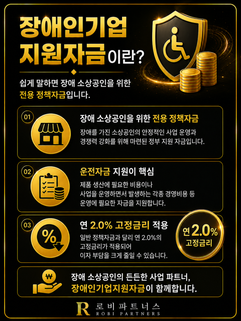 2026 장애인기업지원자금 총정리