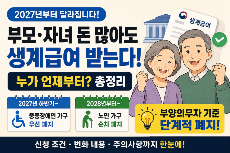 2027년 생계급여 달라진 조건 총정리 (+1인 가구 금액, 부양의무자 폐지까지)