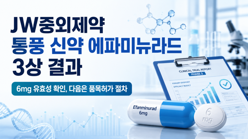JW중외제약 통풍 신약 에파미뉴라드 3상 결과…이제 품목허가로 갈까