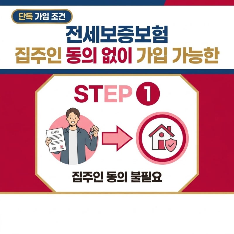 전세보증보험 집주인 동의 없이 가입 가능한 조건과 보증료 계산법, 세입자가 계약 만료 전....