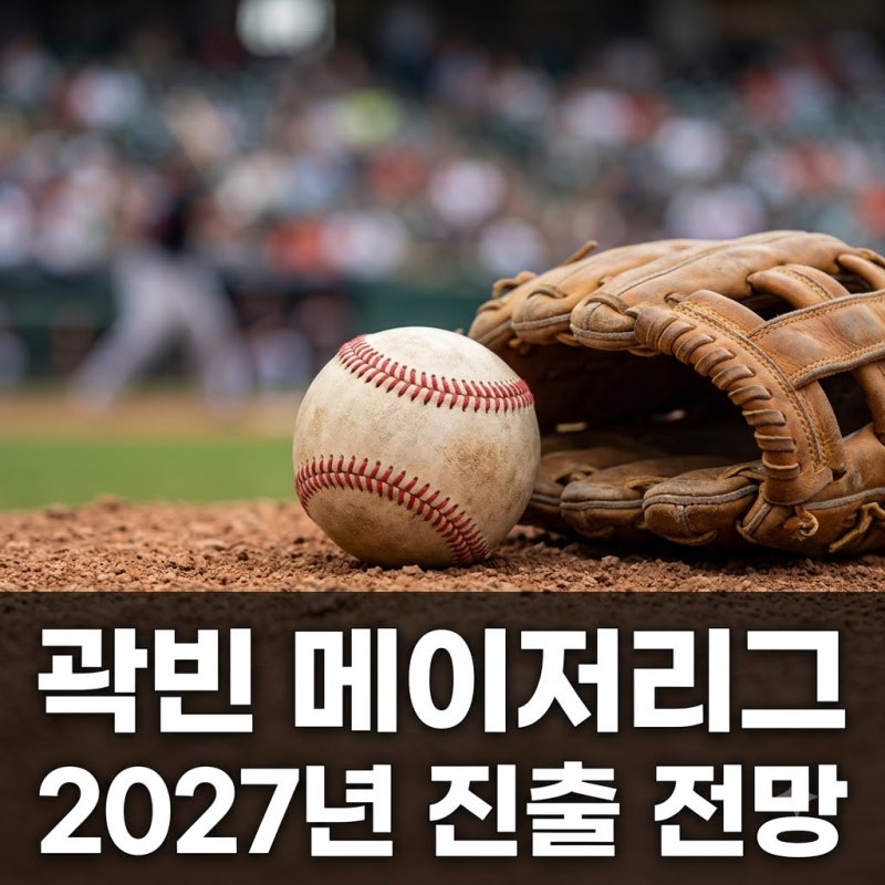 두산 곽빈 메이저리그 도전 가능성 159km 강속구로 2027년 포스팅 현실화될까