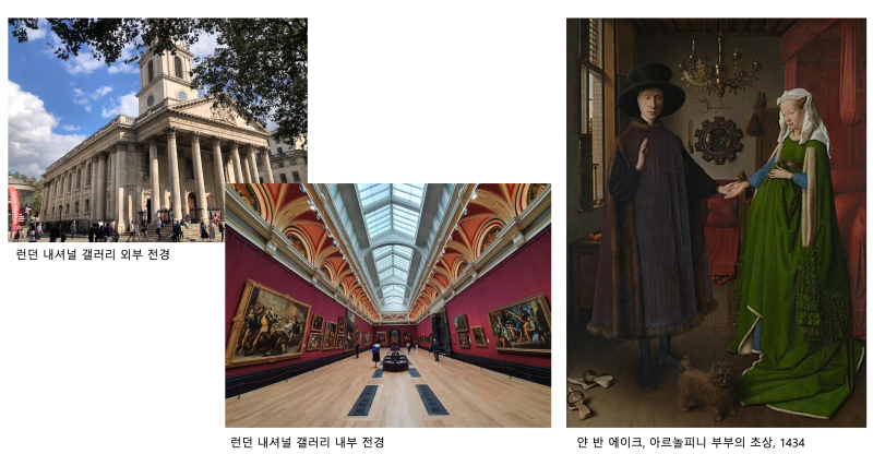 [프리드에듀 Story] 600년 전 그림이 아직도 논란인 이유, 얀 반 에이크