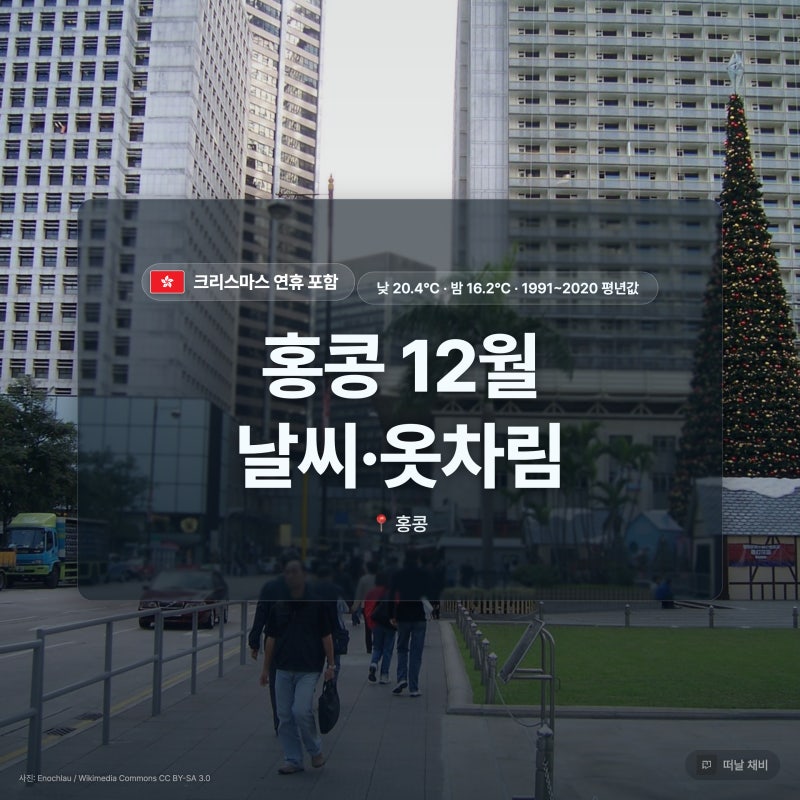 홍콩 12월 날씨 옷차림 경비 총정리, 크리스마스 연휴까지