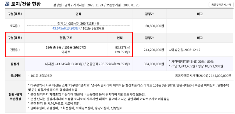 대구 비산동 한신휴플러스 경매 아파트 실거래는 2억6천 얼마까지 써야 할까? 2025타경32082 사진 10