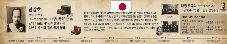 "냉장고엔 음식이 썩어 넘치는데..."나라 팔아 축적한 부는 4대를 가....