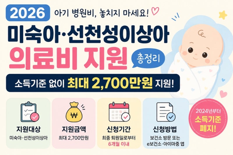 2026 미숙아·선천성이상아 의료비 지원 총정리
