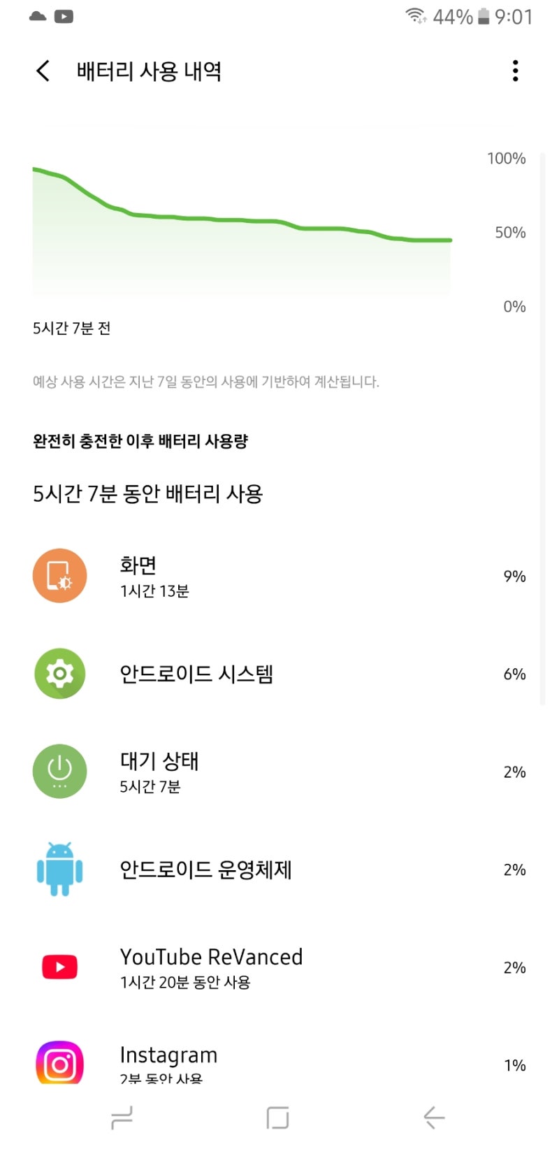 [Galaxy Note8] 갤럭시 노트8 리뷰