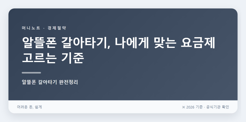 알뜰폰 갈아타기, 나에게 맞는 요금제 고르는 기준
