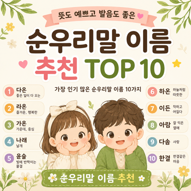 순우리말 이름 뜻 추천｜예쁜 순우리말 단어 100가지 태명 아기이름 총정리