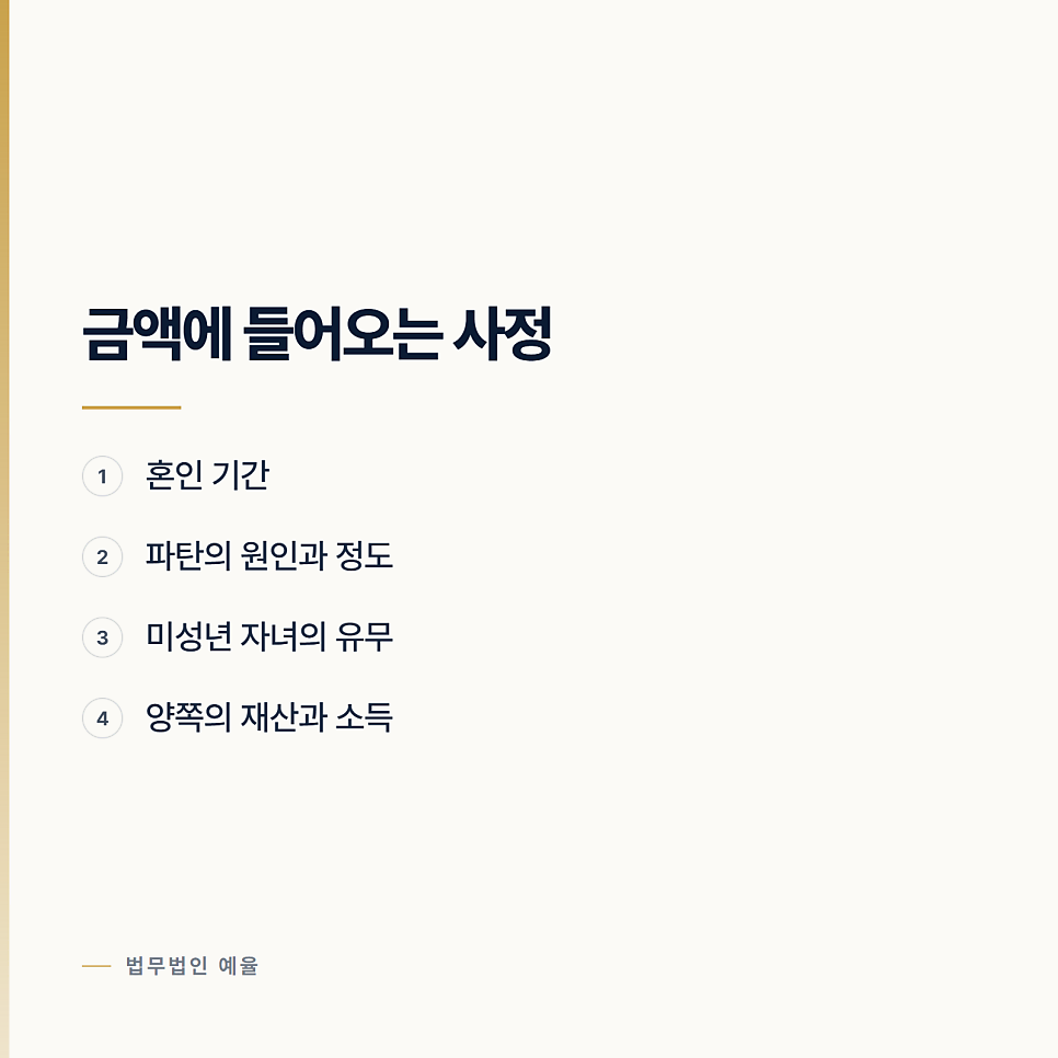[변호사] 위자료는 무엇을 보고 정해지나 관련 사진