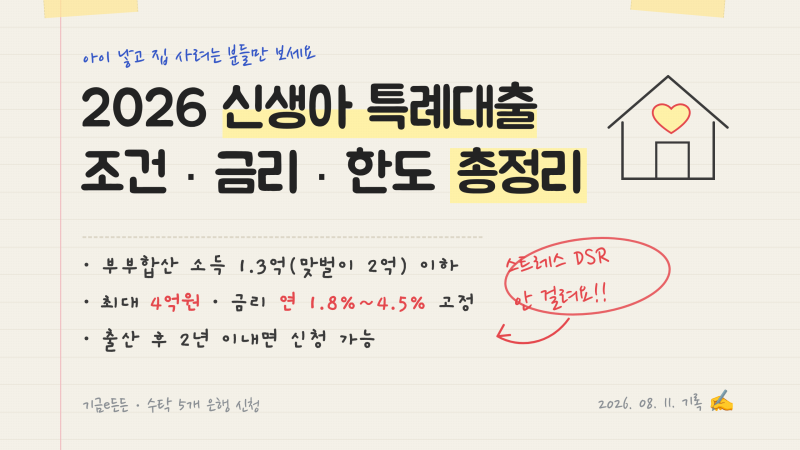 2026 신생아 특례대출 총정리｜소득·자산 조건, 금리표, 한도, 대환까지 한 번에