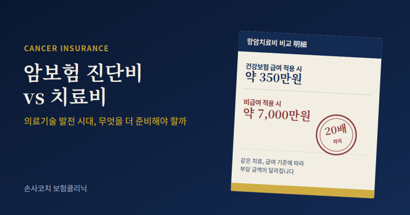 암보험 진단비 vs 치료비, 무엇을 더 준비해야 할까요? 의료기술 발전 시대의 정답은