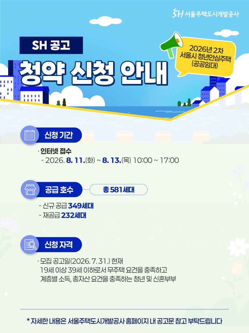 2026년 2차 청년안심주택 청약 정보 및 자치구별 정리, 소득 기준